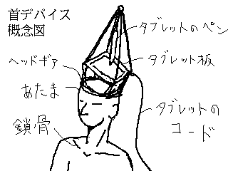 ���ꂪ��f�o�C�X���B